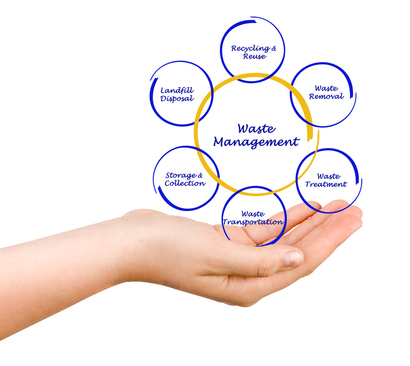 waste disposal waste collection